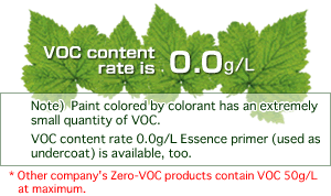 VOC content rate is 0.0g/L