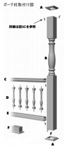 ポーチ柱取付け図