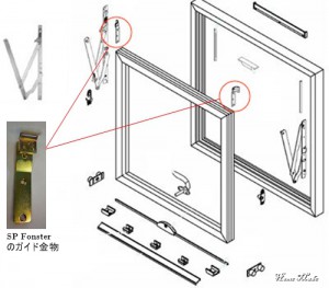 SP Fonsterのガイド金物