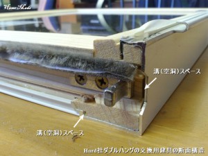 ハード社ダブルハングの断面構造