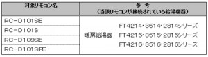 ノーリツ製浴室リモコン修理対象