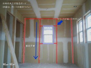 一般的な石膏ボードの張り方