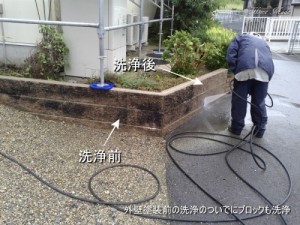 ブロックの洗浄