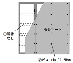 準耐火木造住宅一部 認定仕様不適合