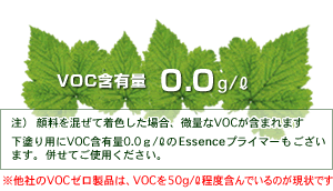 VOC含有率0.7g/リットル